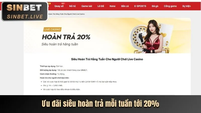 Giao diện quay Slots